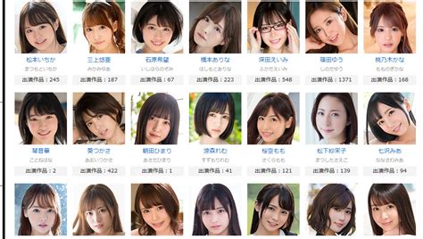 高校生av女優|JK・女子校生AVの2024年4月ランキング！若さ溢れるピチピチ。